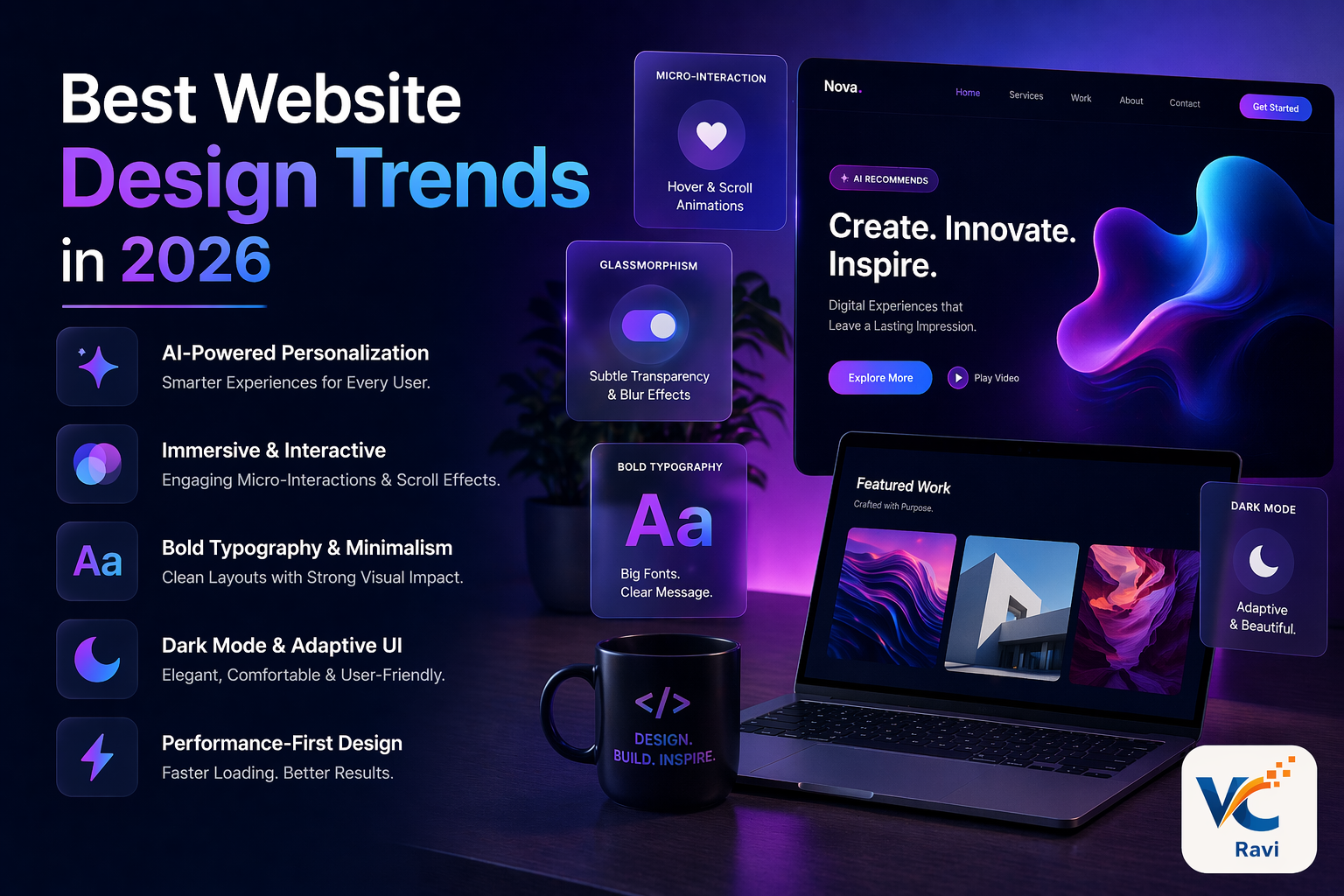 Best Website Design Trends in 2026